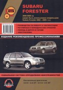 Forester  2006-08 mnt